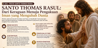 Santo Thomas Rasul: Dari Keraguan Menuju Pengakuan Iman yang Mengubah Dunia